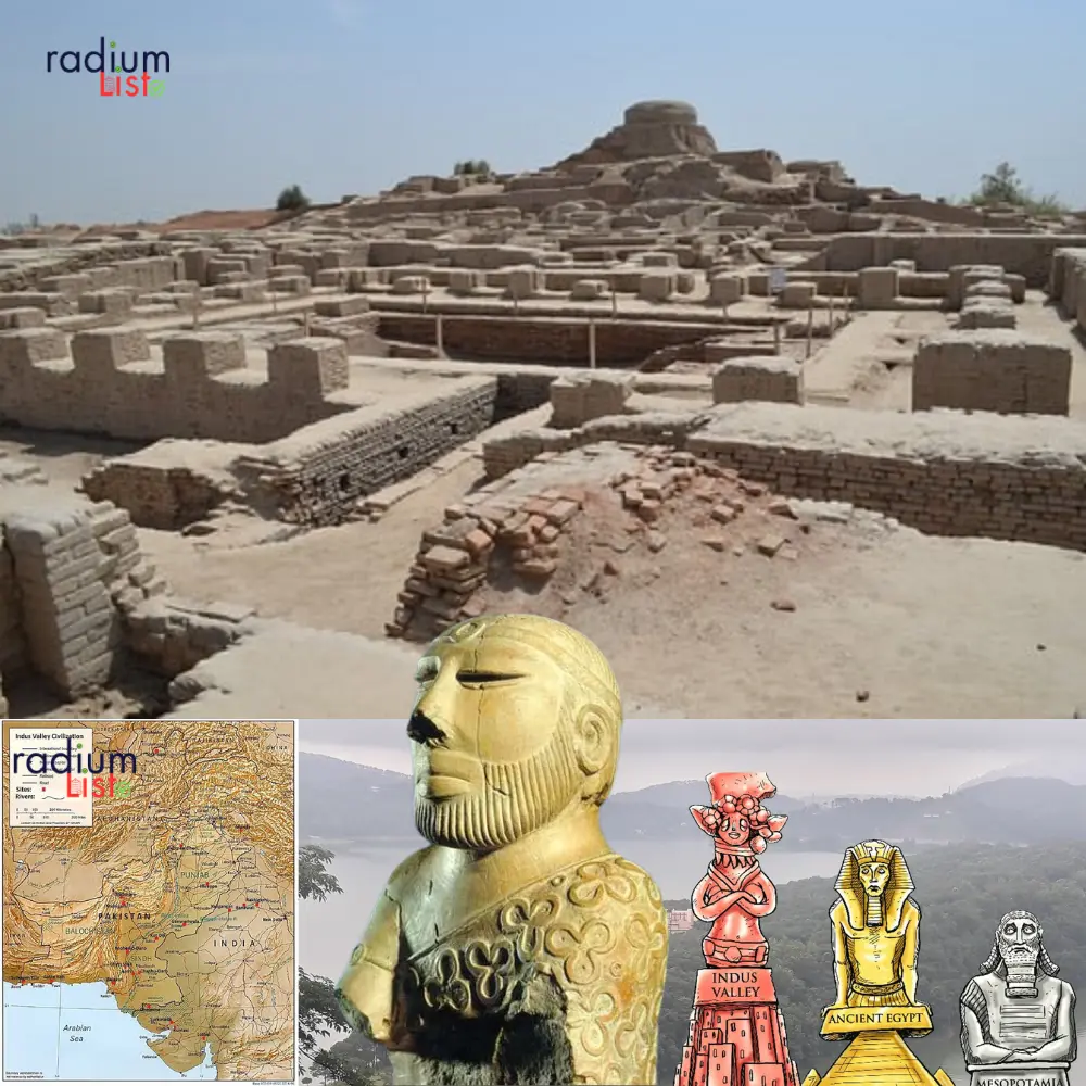 Indus Valley Civilzation