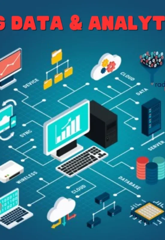 Big Data & Analytics